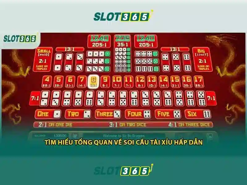 Ưu thế và cạnh tranh của slot365 vip