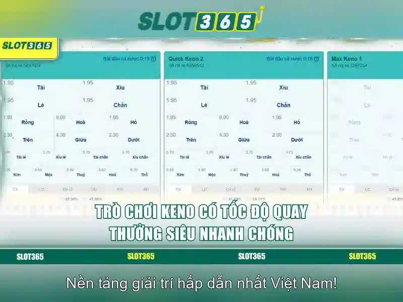 Slot365: Tổng quan về nền tảng máy đánh bạc trực tuyến