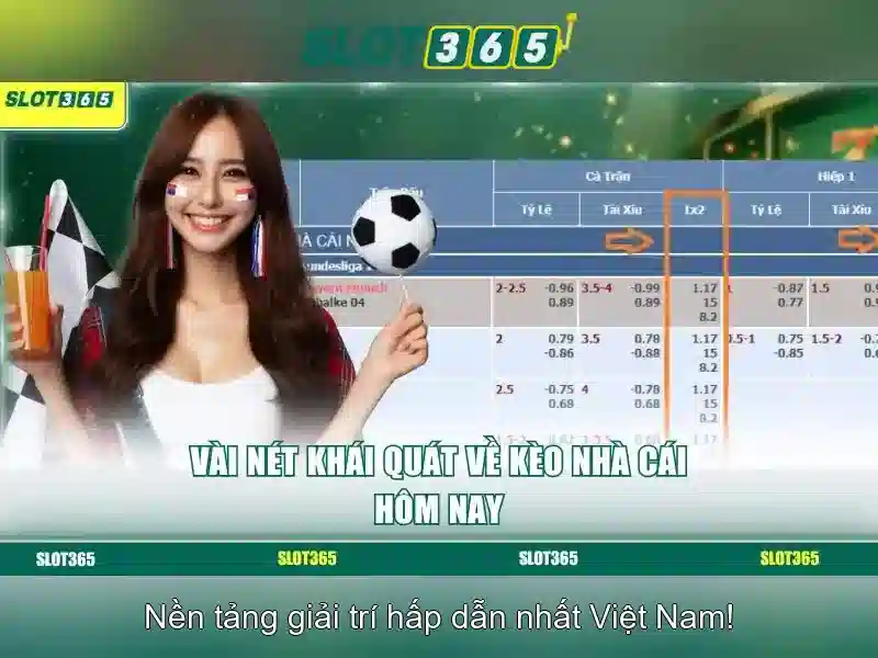 Các trò chơi tại Slot365