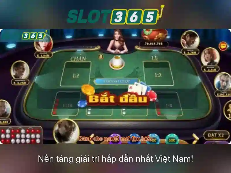 Trò chơi máy xèng phổ biến nhất