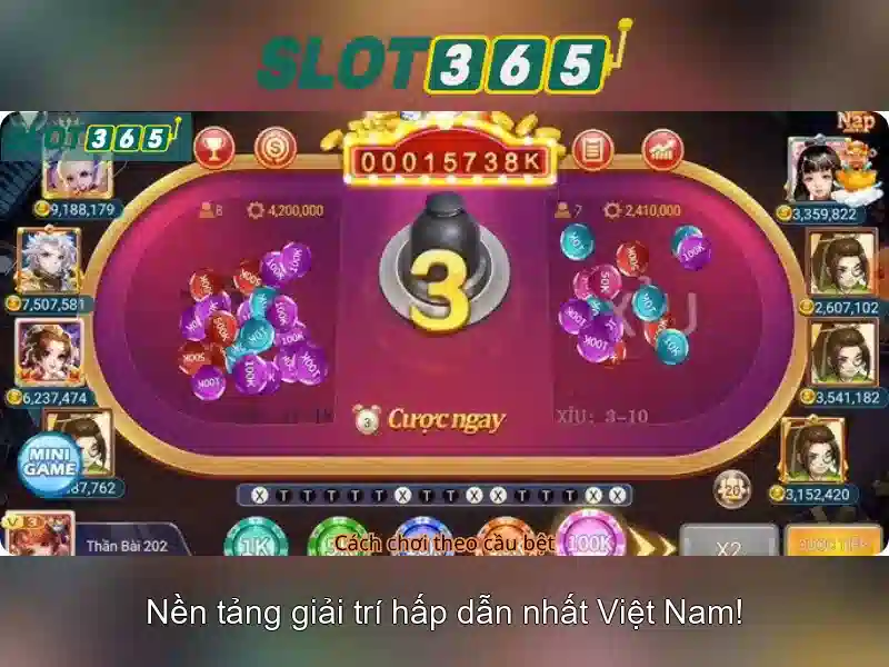 Slot365 là gì và trải nghiệm slot trực tuyến